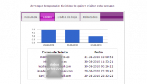 Seguimiento y control